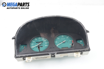 Километраж за Citroen Berlingo Pick-Up / Van I (07.1996 - 12.2011) 1.9 D 70 (MBWJZ, MCWJZ), 69 к.с.