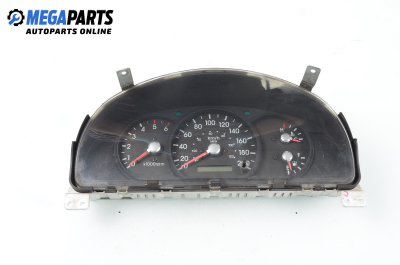 Километраж за Kia Sorento I SUV (08.2002 - 12.2009) 2.5 CRDi, 140 к.с., № 7880-7840