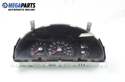 Километраж за Kia Sorento I SUV (08.2002 - 12.2009) 2.5 CRDi, 140 к.с.