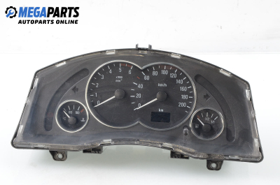 Километраж за Opel Meriva A Hatchback (05.2003 - 05.2010) 1.7 CDTI, 100 к.с.