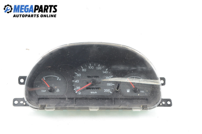 Километраж за Hyundai Accent I Hatchback (10.1994 - 01.2000) 1.3 i 12V, 84 к.с.