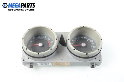 Километраж за Volkswagen Polo Hatchback III (10.1999 - 10.2001) 1.4, 54 к.с.