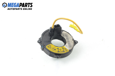 Лентов кабел за Airbag за MG MG F Cabrio (03.1995 - 03.2002)