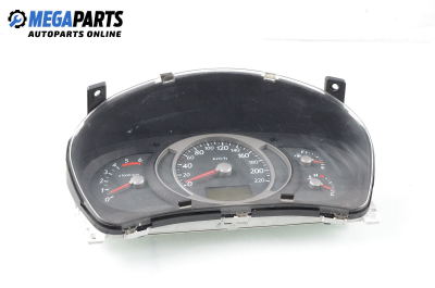 Километраж за Hyundai Tucson SUV (06.2004 - 11.2010) 2.0 CRDi 4WD, 113 к.с.