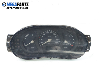 Километраж за Renault Clio II Hatchback (09.1998 - 09.2005) 1.9 D (B/CB0E), 64 к.с.