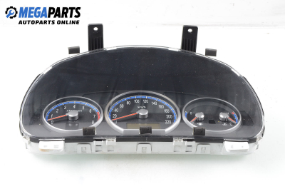 Километраж за Hyundai Santa Fe II SUV (10.2005 - 03.2015) 2.7 V6 GLS 4x4, 189 к.с.