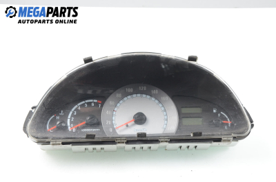 Километраж за Hyundai Matrix Minivan (06.2001 - 08.2010) 1.8, 122 к.с.