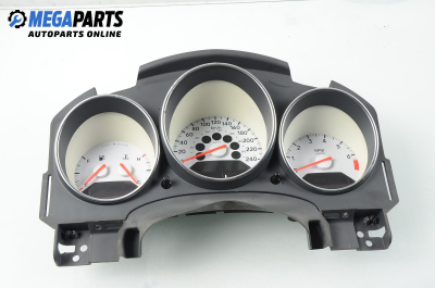 Километраж за Dodge Caliber Hatchback (06.2006 - 12.2012) 1.8, 150 к.с., № 0YD471DHAB