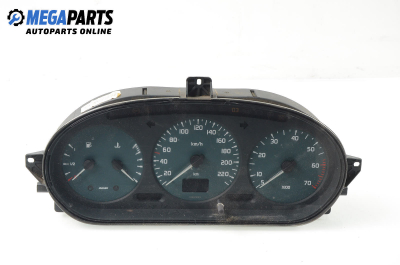 Километраж за Renault Megane Scenic (10.1996 - 12.2001) 2.0 i (JA0G), 114 к.с.