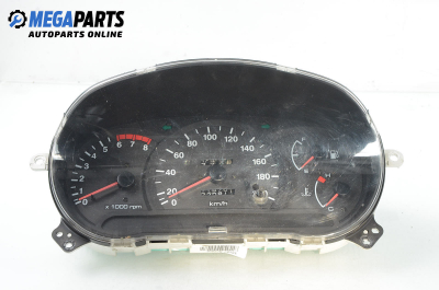 Километраж за Hyundai Accent II Hatchback (09.1999 - 11.2005) 1.3, 86 к.с.