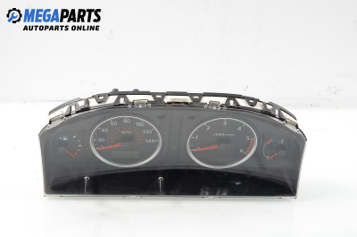 Километраж за Nissan Almera II Sedan (06.2000 - 12.2006) 2.2 Di, 110 к.с.