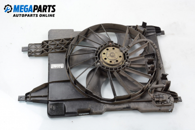 Перка охлаждане за Renault Megane II Hatchback (07.2001 - 10.2012) 1.5 dCi (BM0F, CM0F), 82 к.с.