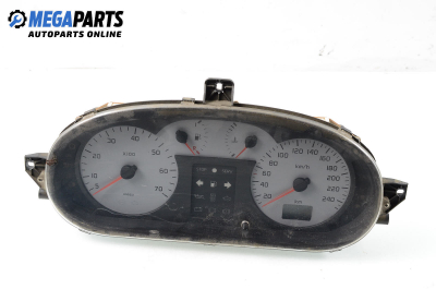 Километраж за Renault Megane I Coach (03.1996 - 08.2003) 1.9 dTi (DA0N), 98 к.с.