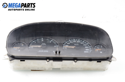 Километраж за Chrysler Voyager Minivan III (01.1995 - 03.2001) 2.5 TD, 116 к.с.