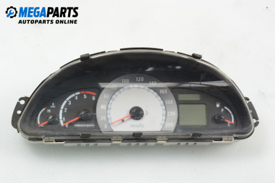 Километраж за Hyundai Matrix Minivan (06.2001 - 08.2010) 1.5 CRDi, 82 к.с.