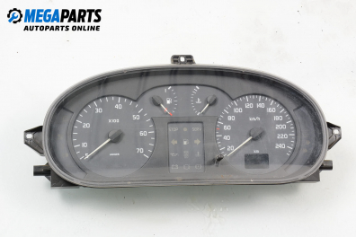 Километраж за Renault Megane I Grandtour (03.1999 - 08.2003) 1.6 16V (KA0B, KA04, KA11), 107 к.с.