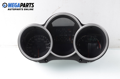 Километраж за Alfa Romeo 147 Hatchback (2000-11-01 - 2010-03-01) 1.6 16V T.SPARK ECO (937AXA1A), 105 к.с.