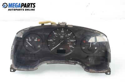 Километраж за Opel Astra G Hatchback (02.1998 - 12.2009) 1.7 TD, 68 к.с.