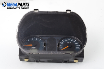 Километраж за Ford Fiesta V Hatchback (11.2001 - 03.2010) 1.25 16V, 75 к.с.