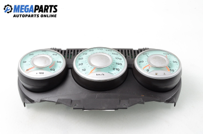 Километраж за Citroen C8 Minivan (10.2002 - 06.2014) 2.2 HDi, 128 к.с.