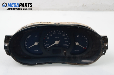 Километраж за Renault Kangoo Van (08.1997 - 02.2008) D 65 1.9 (KC0E, KC02, KC0J, KC0N), 64 к.с.