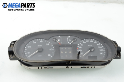 Километраж за Renault Kangoo Express I (08.1997 - 02.2008) D 65 1.9 (FC0E, FC02, FC0J, FC0N), 64 к.с.