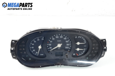 Километраж за Renault Clio II Hatchback (09.1998 - 09.2005) 1.2 (BB0A, BB0F, BB10, BB1K, BB28, BB2D, BB2H, CB0A...), 58 к.с.