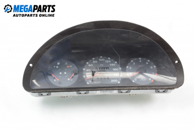 Километраж за Fiat Punto Hatchback (09.1993 - 09.1999) 1.2 16V, 86 к.с.