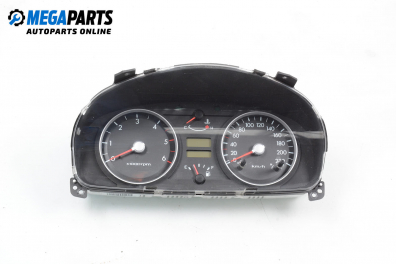 Километраж за Hyundai Getz Hatchback (08.2002 - ...) 1.5 CRDi, 82 к.с.