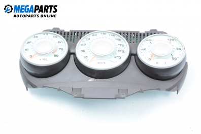 Километраж за Citroen C8 Minivan (10.2002 - 06.2014) 2.2, 158 к.с.