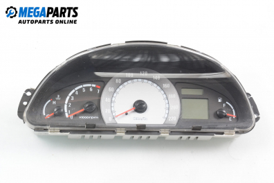 Километраж за Hyundai Matrix Minivan (06.2001 - 08.2010) 1.6, 103 к.с.