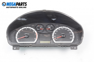 Километраж за Chevrolet Aveo Sedan II (05.2005 - 12.2011) 1.2, 72 к.с.