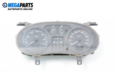 Километраж за Renault Clio II Hatchback (09.1998 - 09.2005) 1.2 16V (BB05, BB0W, BB11, BB27, BB2T, BB2U, BB2V, CB05...), 75 к.с., № P8200261119