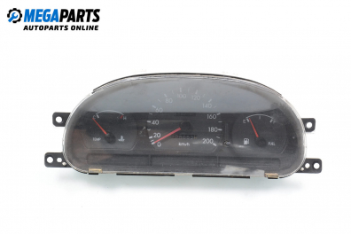 Километраж за Hyundai Accent I Hatchback (10.1994 - 01.2000) 1.3, 75 к.с.