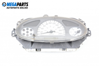 Километраж за Toyota Echo Sedan (04.1999 - 10.2005) 1.5 VVTi, 106 к.с.