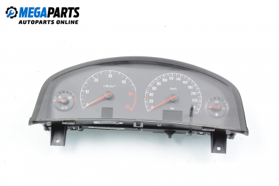 Километраж за Opel Vectra C Sedan (04.2002 - 01.2009) 2.2 DTI 16V, 125 к.с.