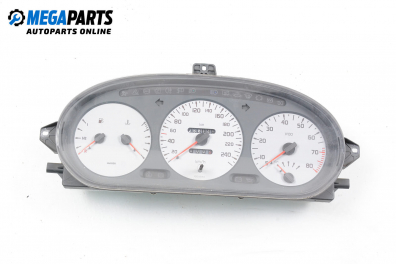 Километраж за Renault Megane I Coach (03.1996 - 08.2003) 2.0 16V (DA0H), 147 к.с.