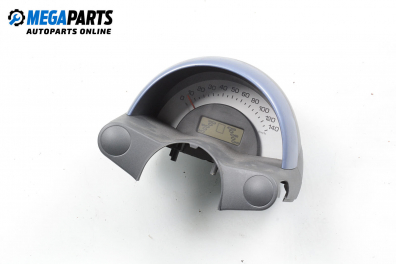 Километраж за Smart City-Coupe 450 (07.1998 - 01.2004) 0.6 (450.352, 450.353), 61 к.с.