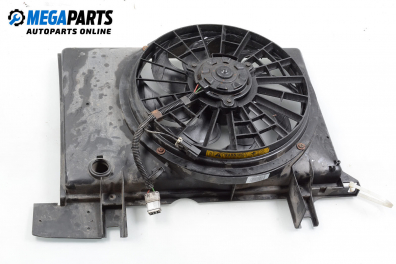 Перка охлаждане за Volvo 850 Estate (04.1992 - 10.1997) 2.0, 143 к.с.