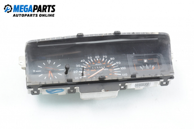 Километраж за Peugeot 205 II Hatchback (01.1987 - 09.1998) 1.7 Diesel, 60 к.с.