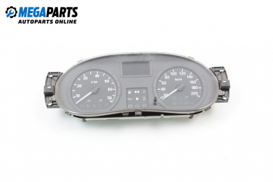 Километраж за Dacia Logan Express (03.2009 - ...) 1.5 dCi (FS0K), 68 к.с.