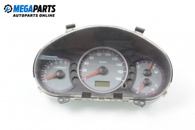 Километраж за Hyundai Atos Hatchback (02.1998 - ...) 1.1, 63 к.с.