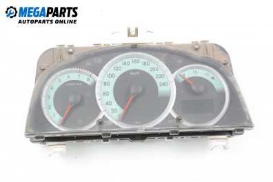 Километраж за Toyota Corolla Verso II (03.2004 - 04.2009) 1.8 (ZNR11), 129 к.с.