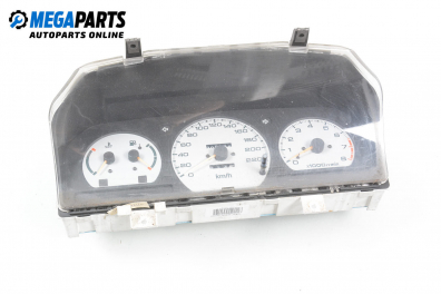 Километраж за Mitsubishi Space Runner Minivan I (10.1991 - 08.1999) 1.8 (N11W), 116 к.с.