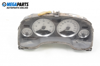 Километраж за Opel Astra G Cabrio (03.2001 - 10.2005) 2.2 DTI, 125 к.с.