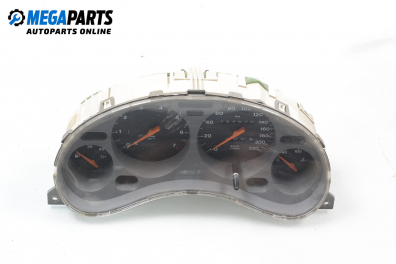 Километраж за Opel Tigra Coupe (07.1994 - 12.2000) 1.6 16V, 106 к.с.