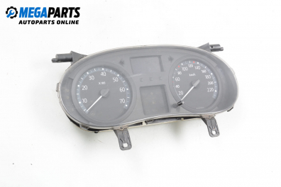 Километраж за Renault Clio II Hatchback (09.1998 - 09.2005) 1.2 (BB0A, BB0F, BB10, BB1K, BB28, BB2D, BB2H, CB0A...), 58 к.с.