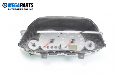 Километраж за Ford Focus I Hatchback (10.1998 - 12.2007) 1.6 16V, 100 к.с.