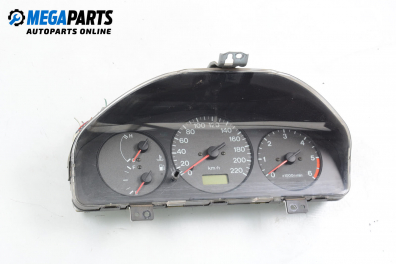 Километраж за Mazda 323 S VI Sedan (05.1998 - 05.2004) 2.0 TD, 90 к.с.