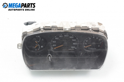 Километраж за Daihatsu Gran Move Minivan (10.1996 - 08.2002) 1.5 16V (G303), 90 к.с.